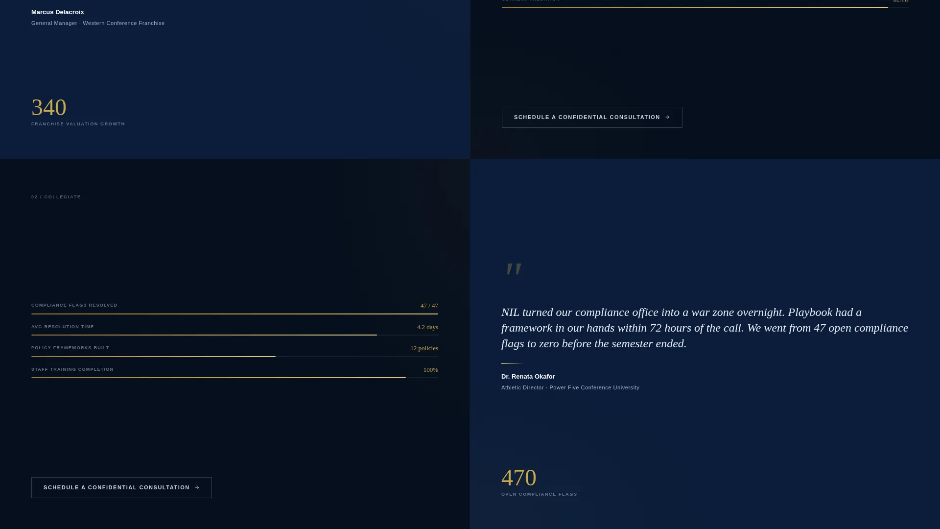 Sports Consulting Reviews Website Template