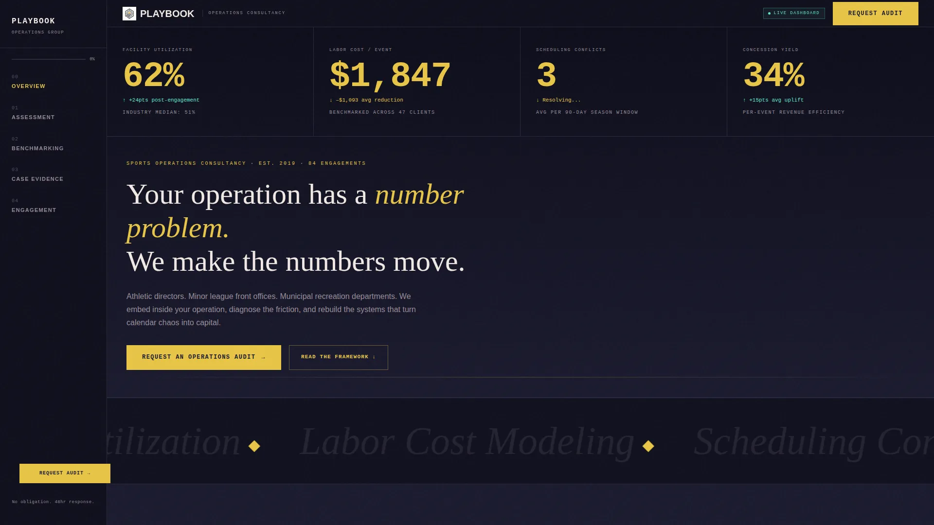 Sports Consulting Reviews Website Template