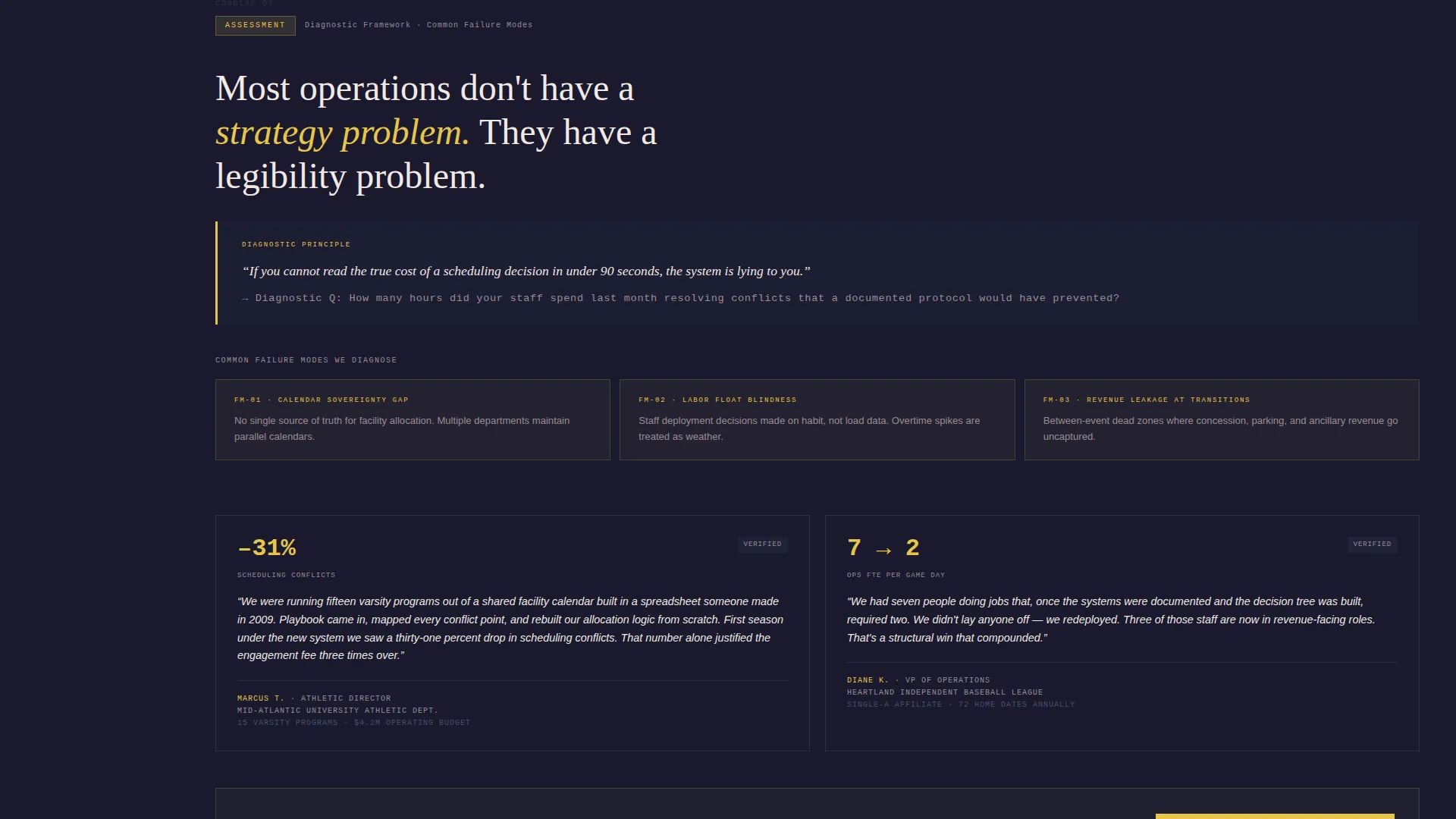 Sports Consulting Reviews Website Template