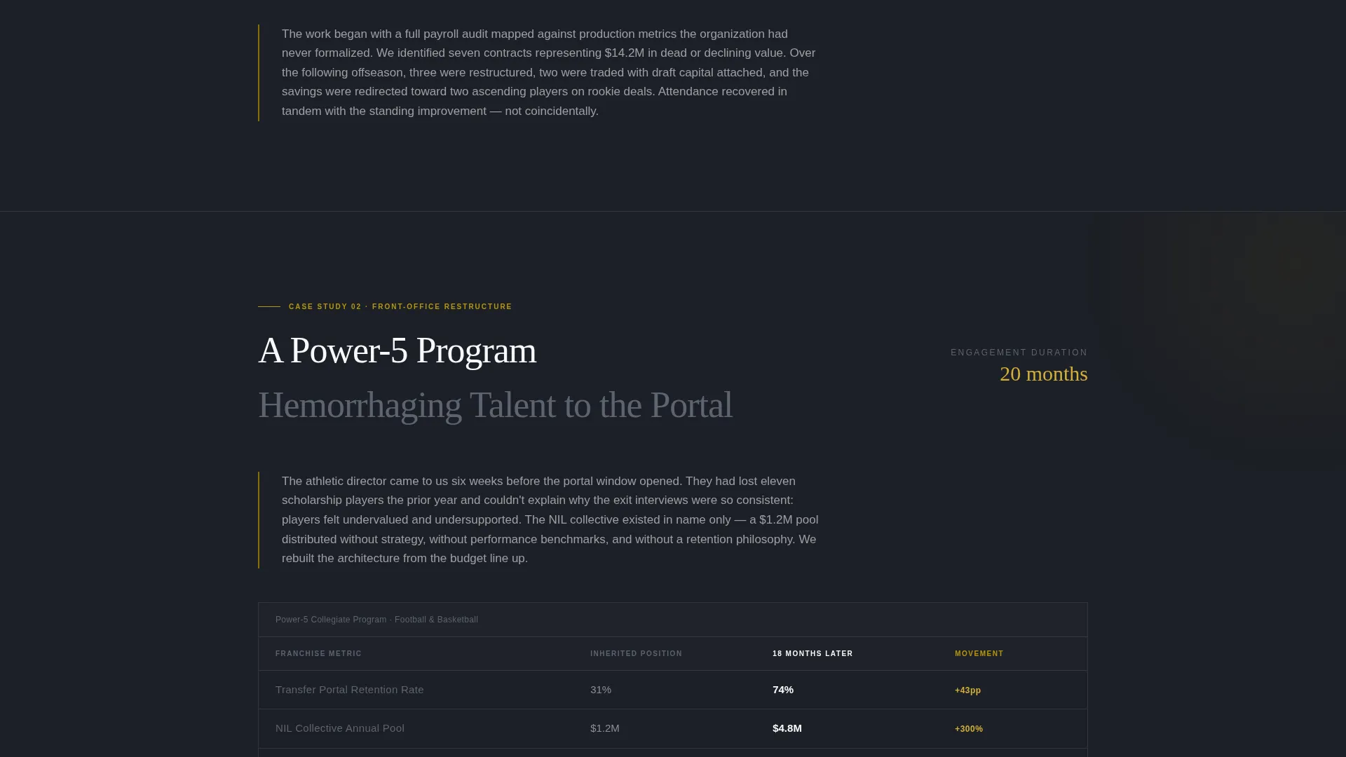 Elite Sports Consulting Landing Page Template