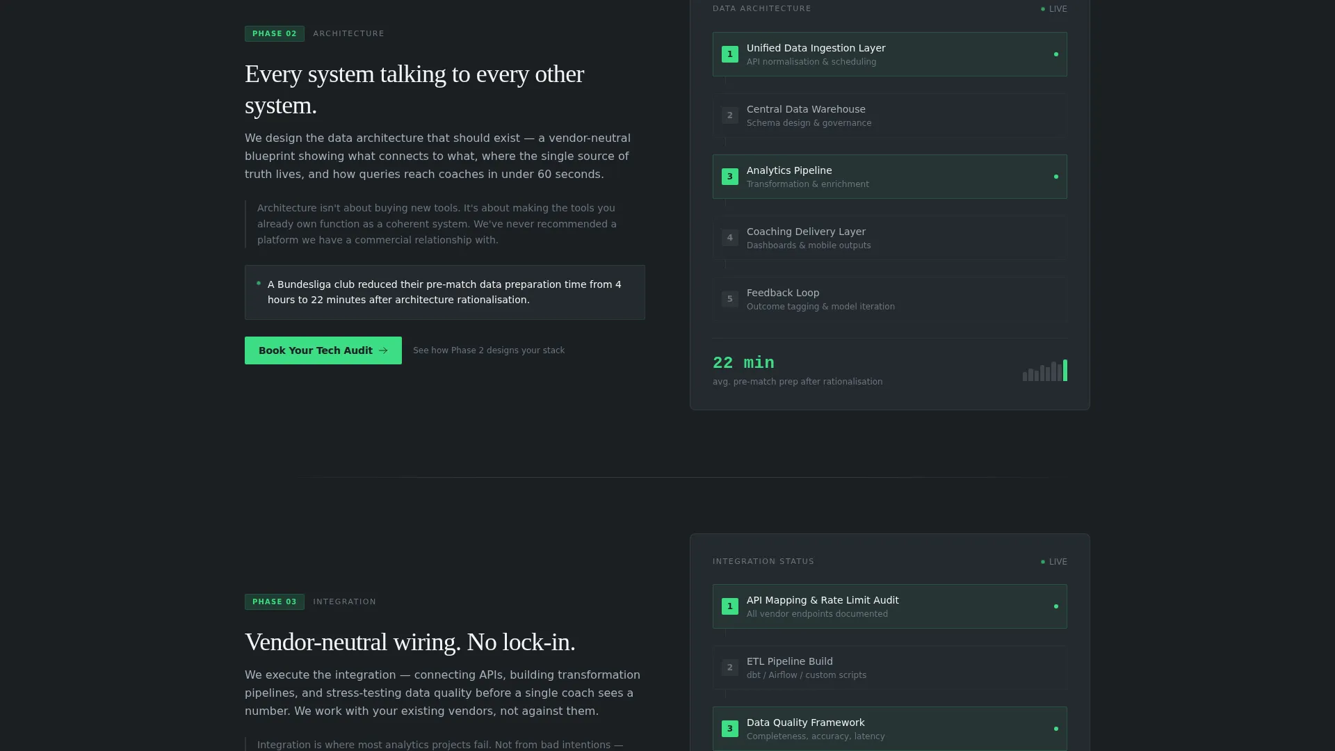 Sports Consulting Landing Page Template