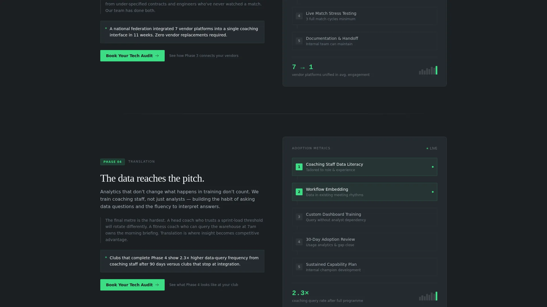 Sports Consulting Landing Page Template
