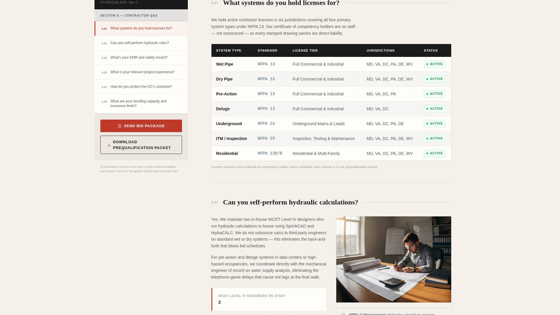 Authoritative Sprinklerfitter Landing Page Template