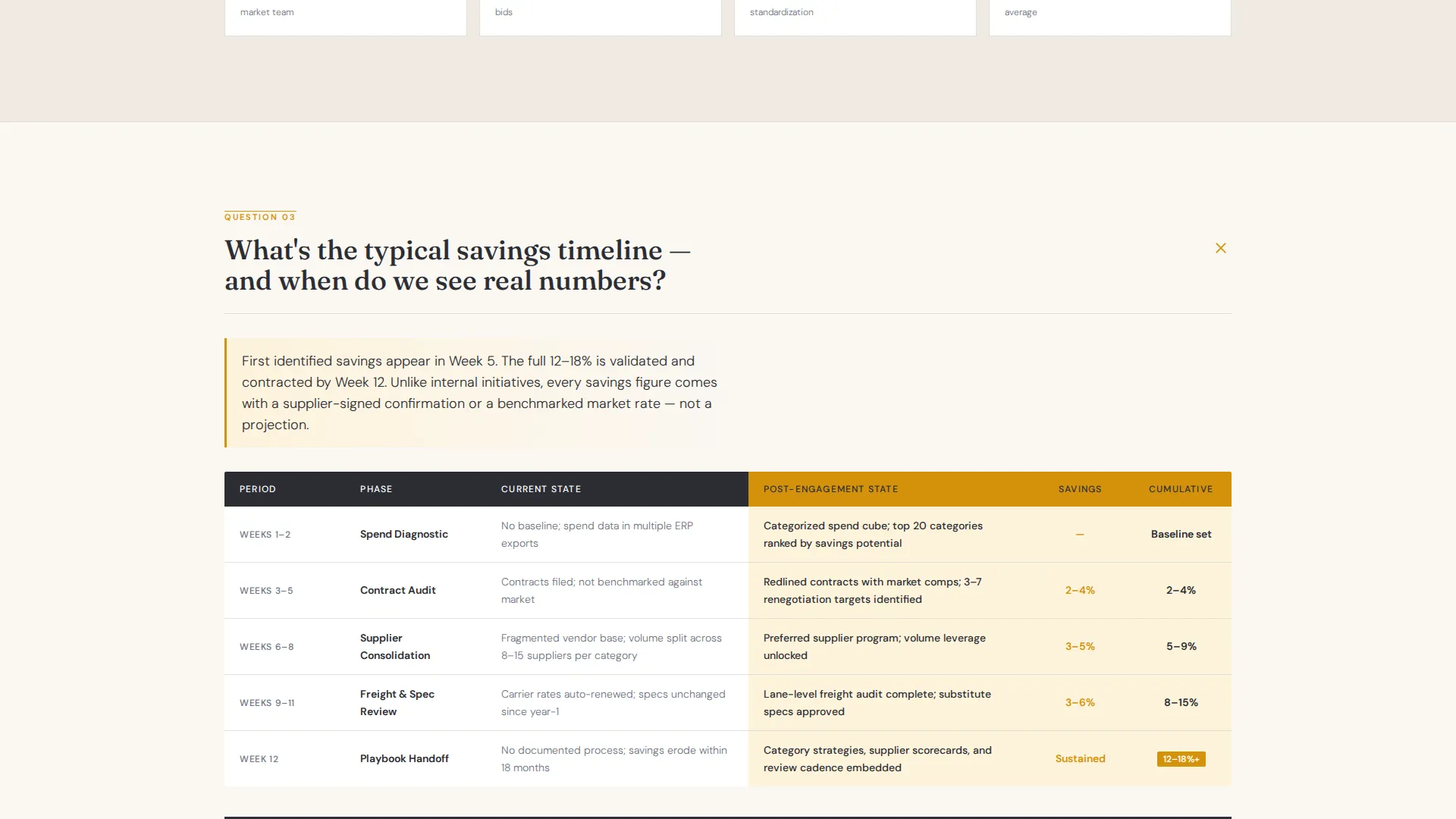 Strategic Sourcing Consultant Landing Page Template