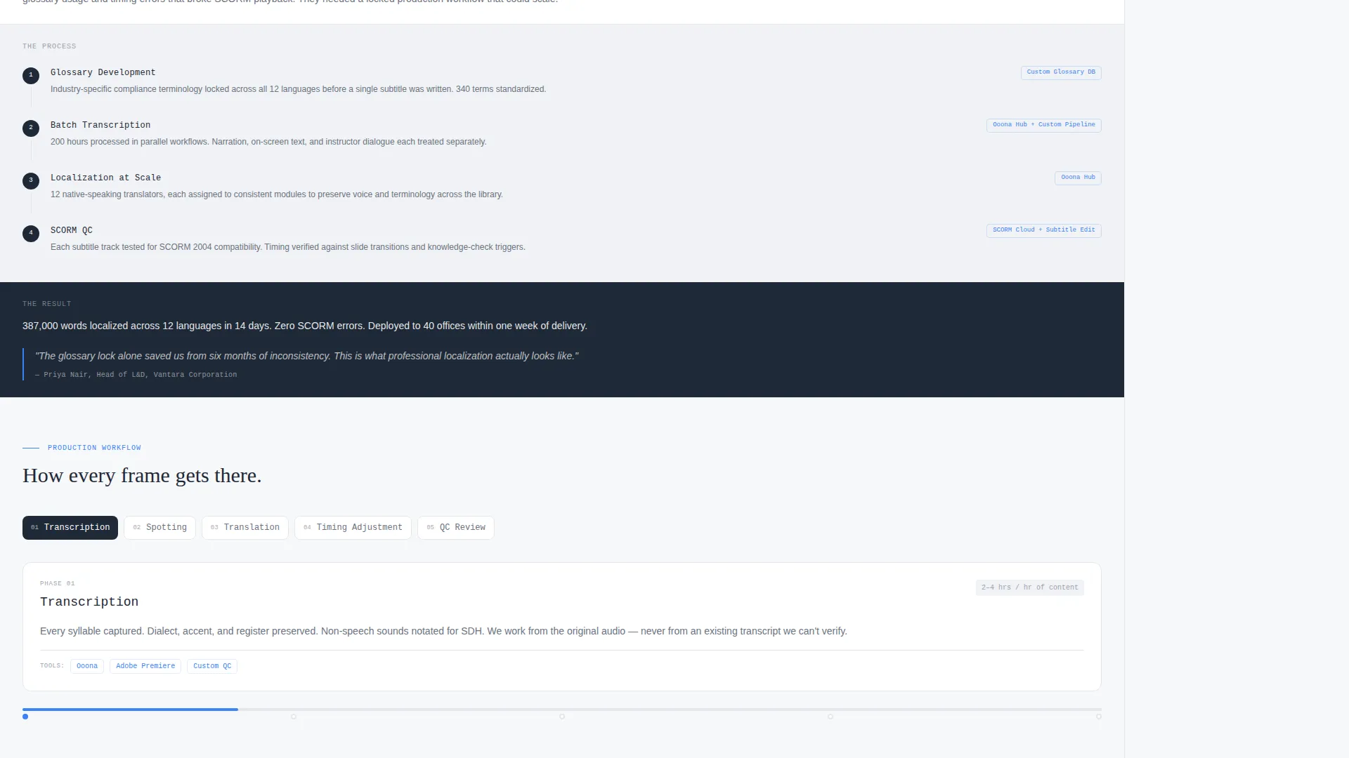 Precise Subtitling Service Landing Page Template