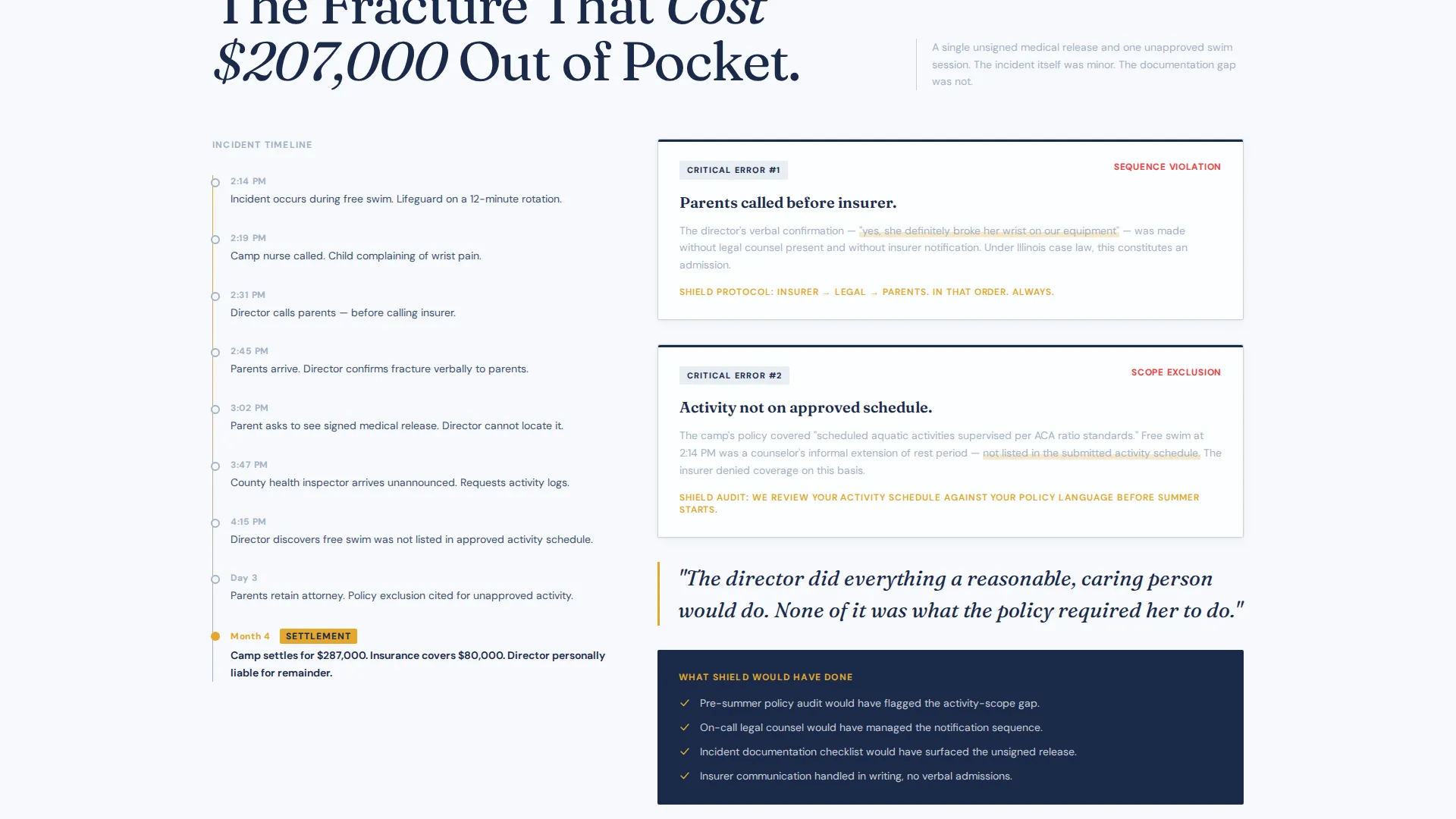Summer Camp Safety & Liability Landing Page Template