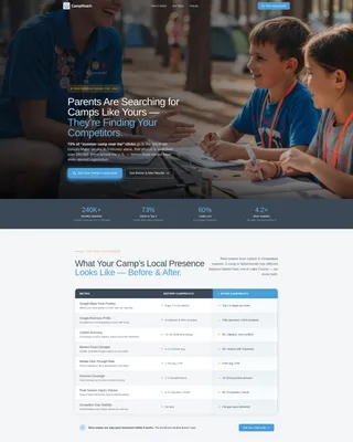 Summer Camp Local SEO Landing Page Template