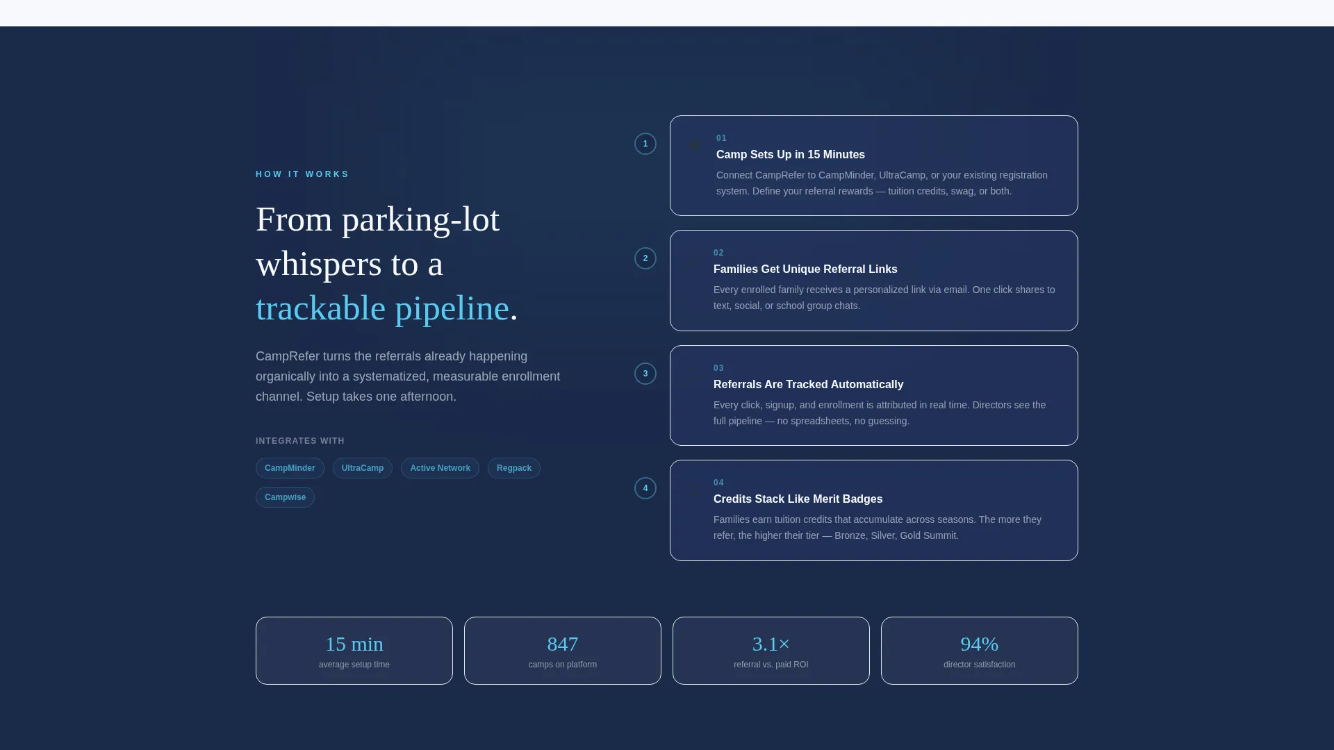 Summer Camp Referral Program Landing Page