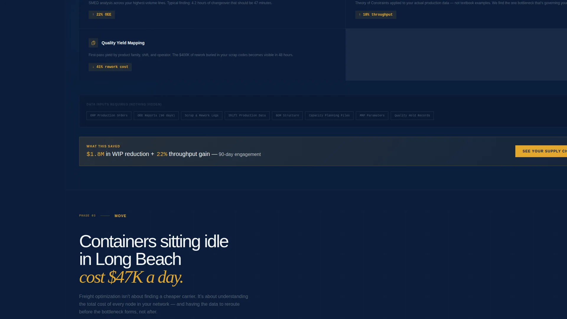 Authoritative Supplychain Landing Page Template