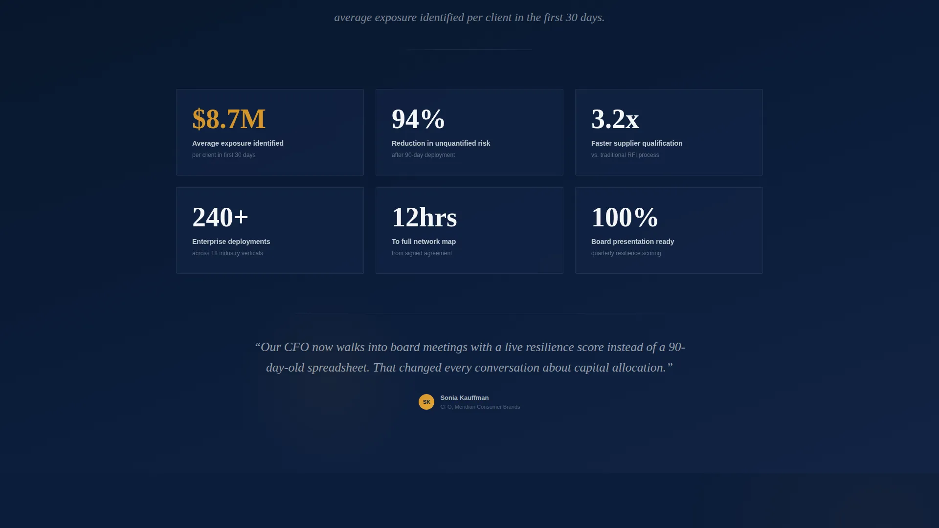 Supply Chain Risk Management Landing Page Template