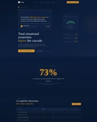 Supply Chain Risk Management Landing Page Template