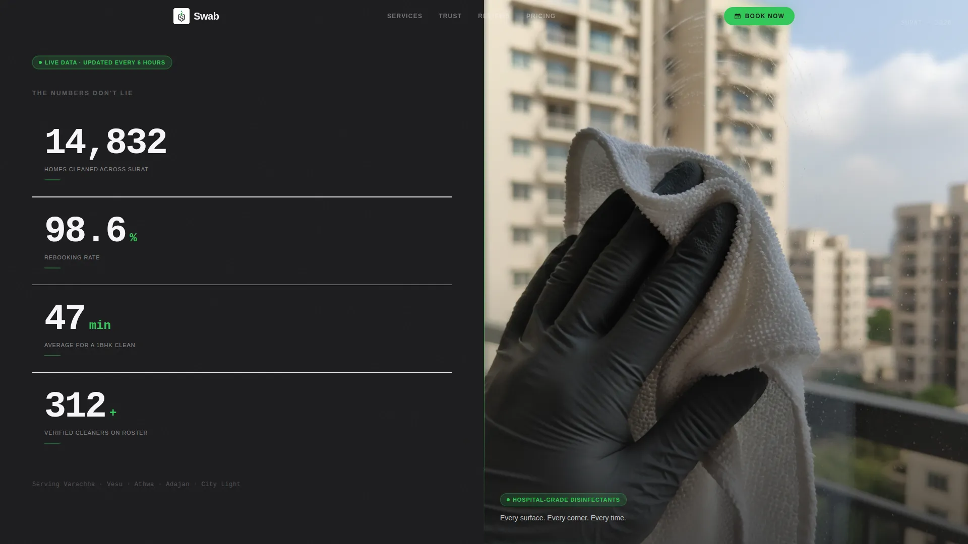 Verified Cleaning | Free Website Template | Rocket