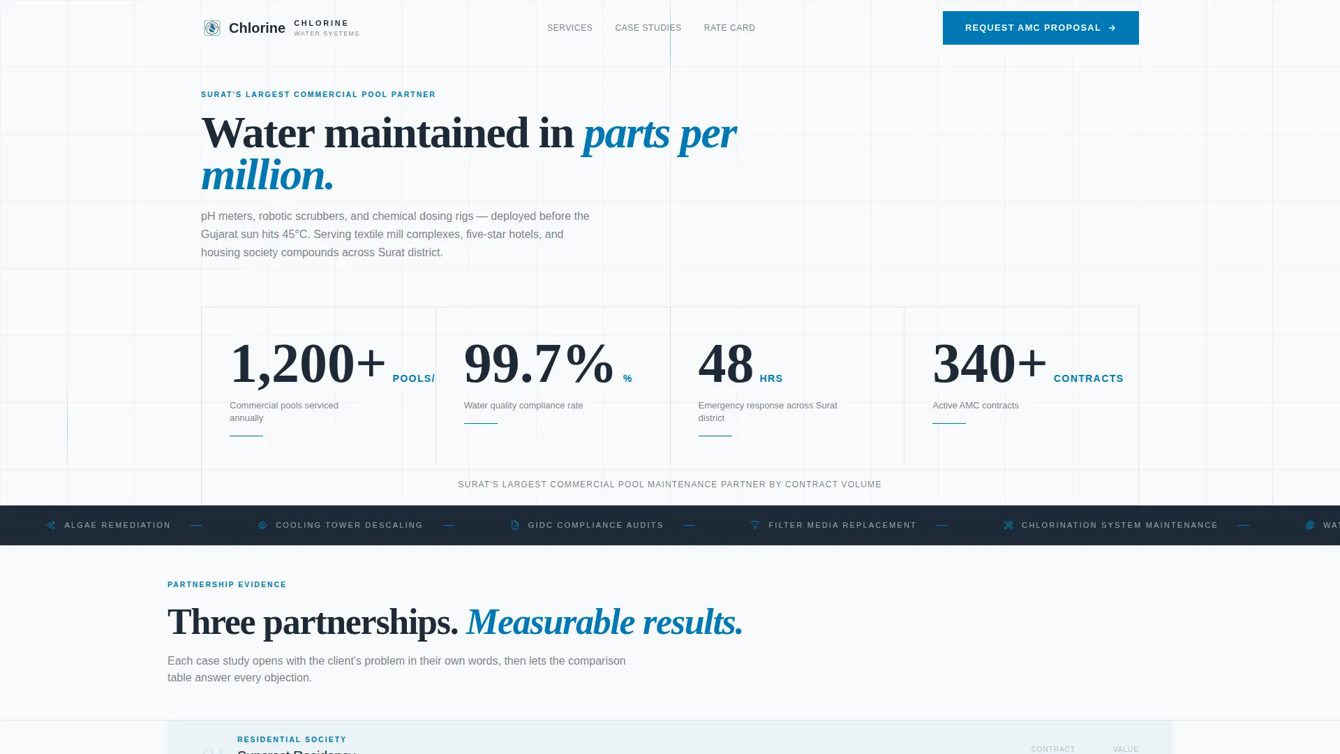 Precision Poolmaintenance | Free Website Template | Rocket