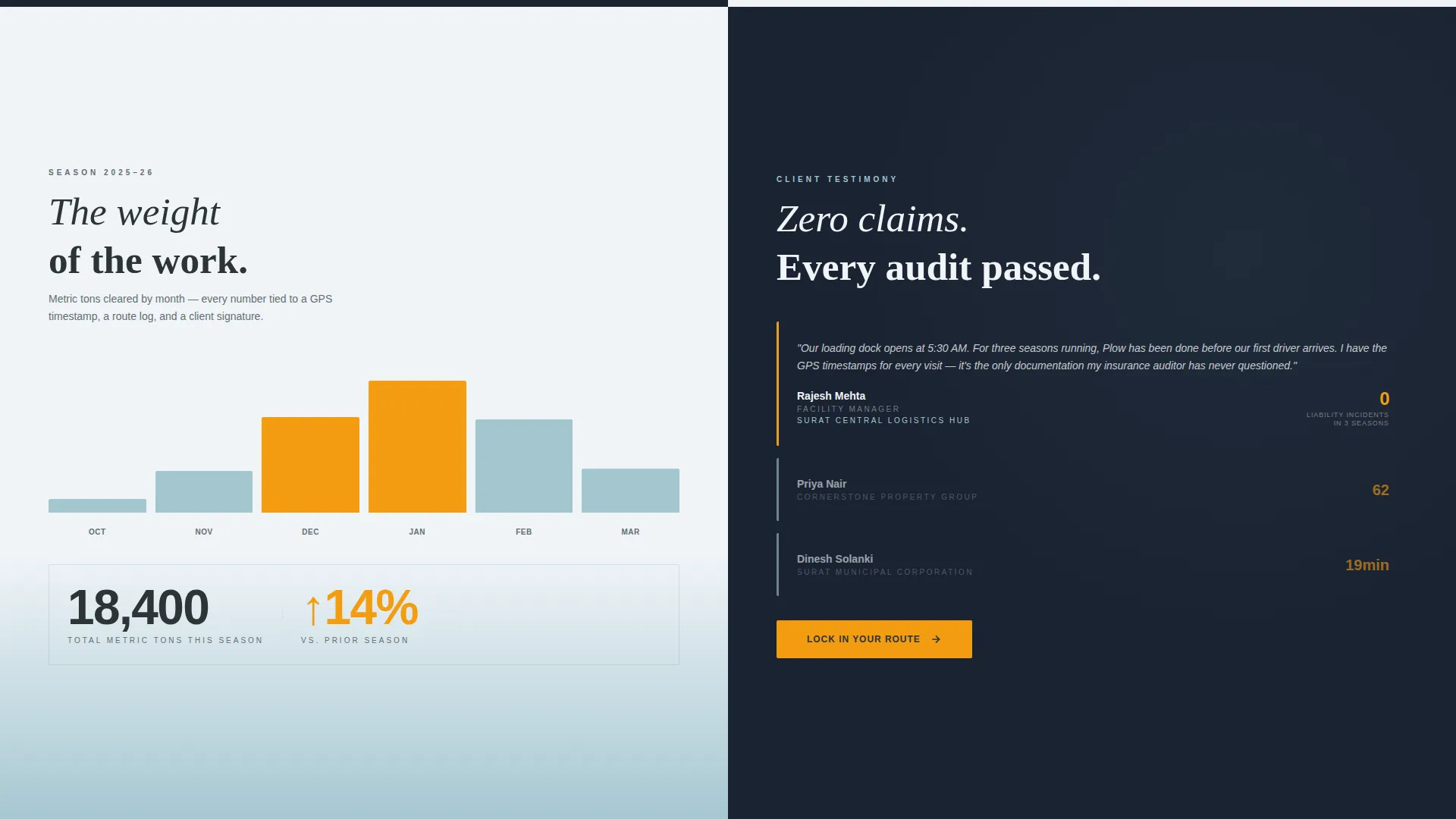 Precision Snowremoval | Free Website Template | Rocket