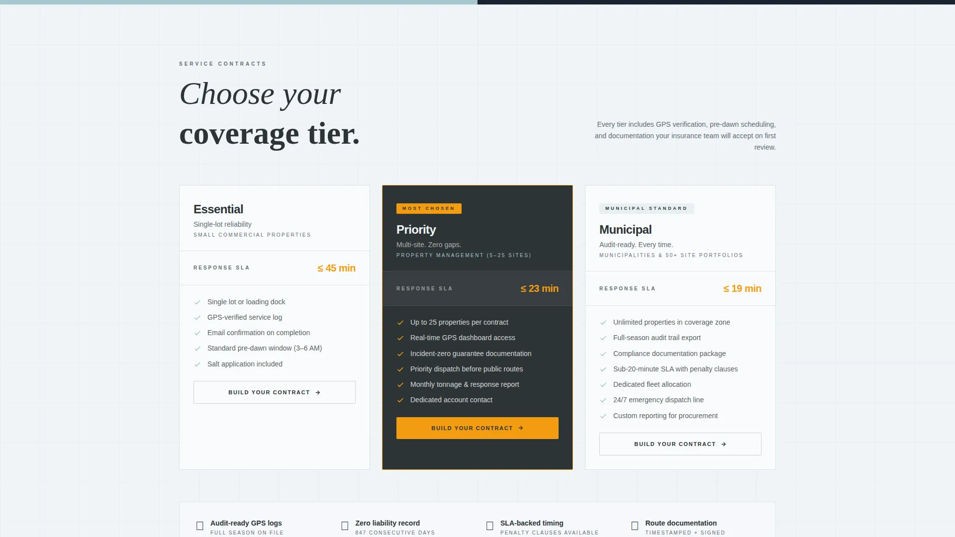 Precision Snowremoval | Free Website Template | Rocket