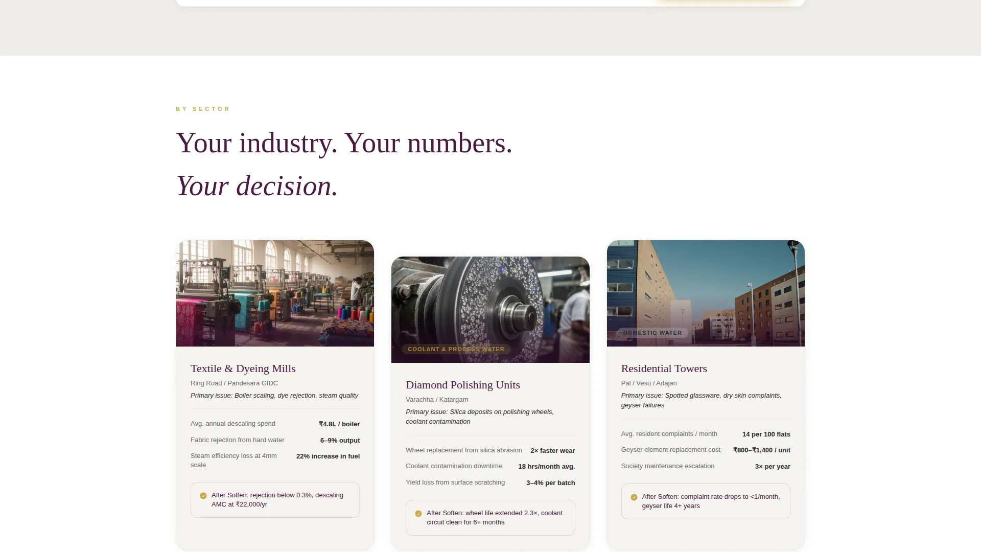 Trusted Water Softening B2B Landing Page Template