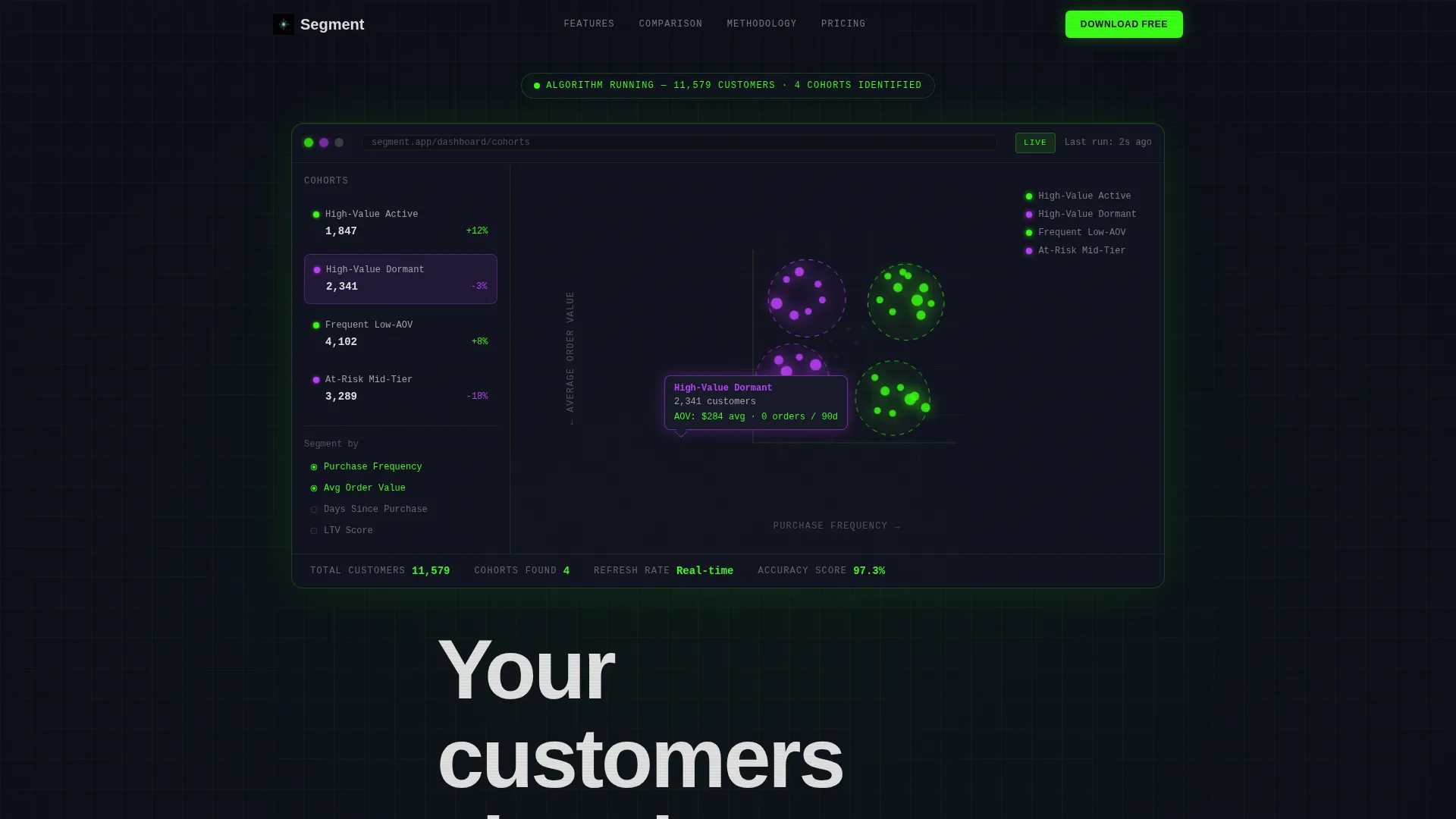 Premium Advanced Tech & AI Platforms Comparison Website Template