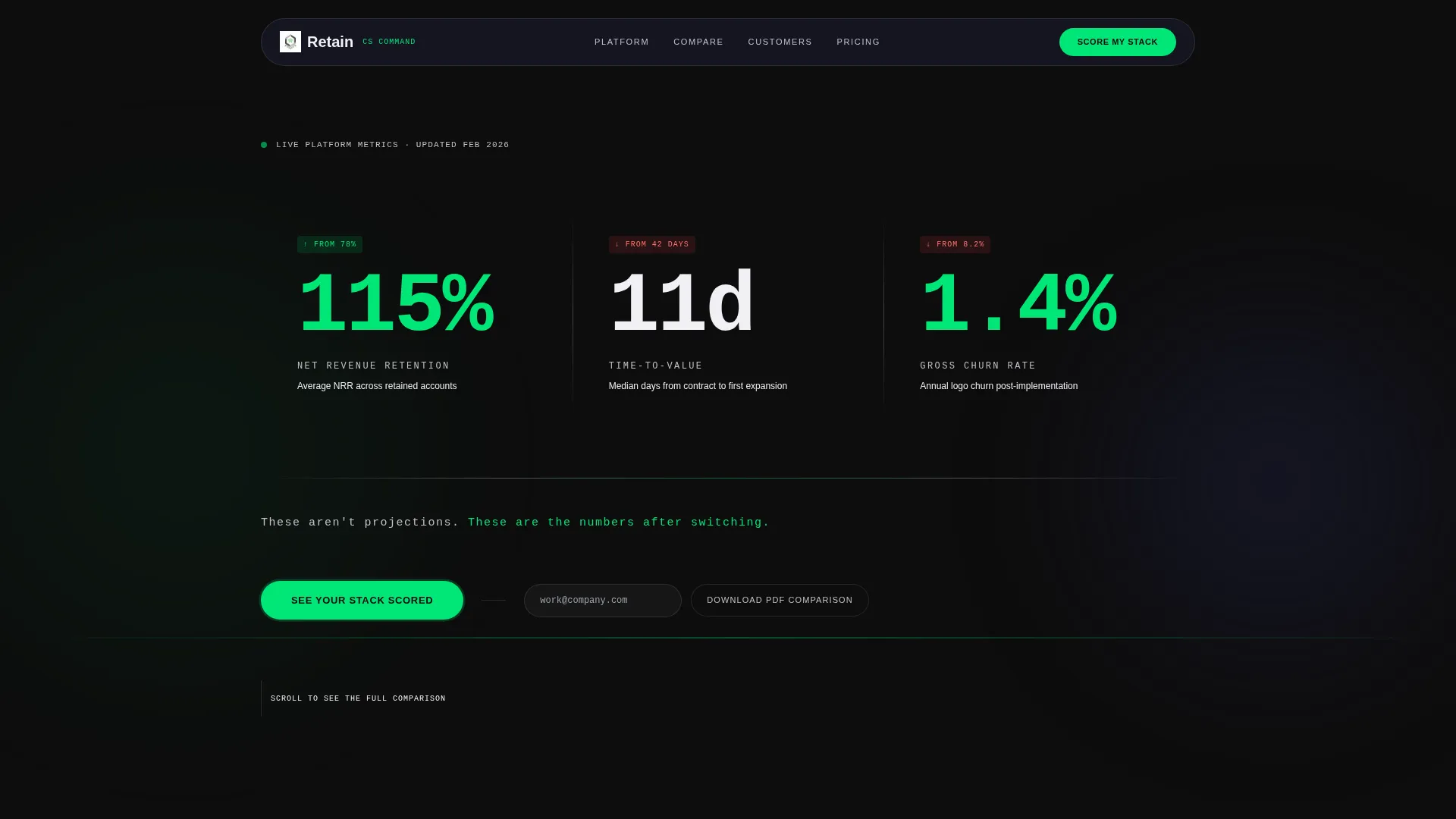 Internal Knowledge Base Comparison Website Template