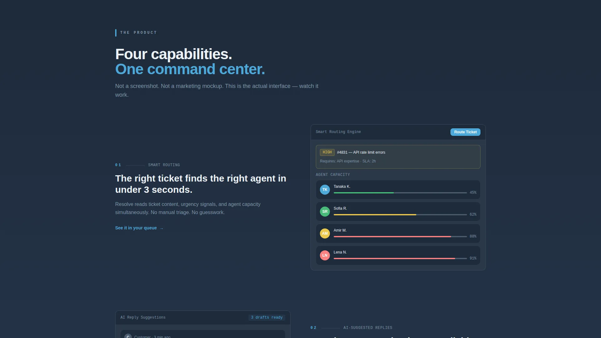 Customer Support Portal Landing Page Template