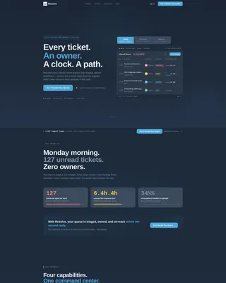 Customer Support Portal Landing Page Template