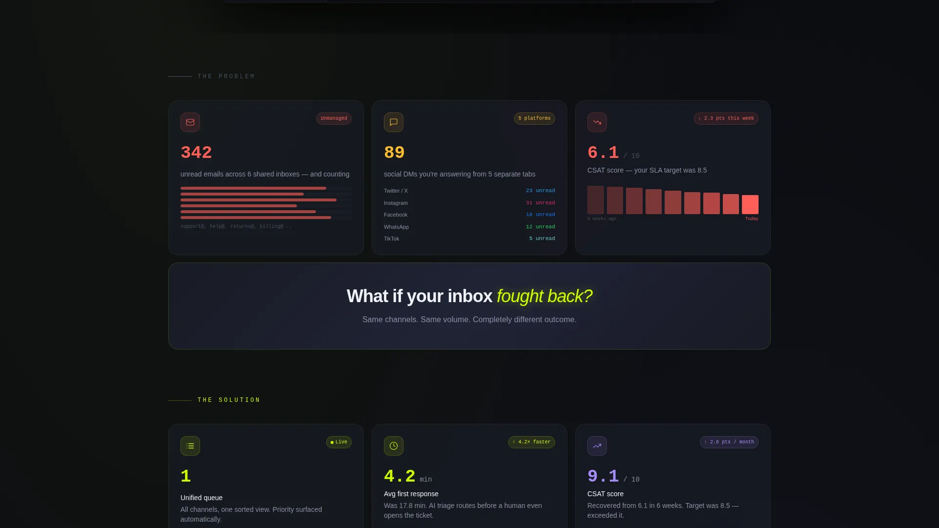 Software & SaaS Professional Website Template