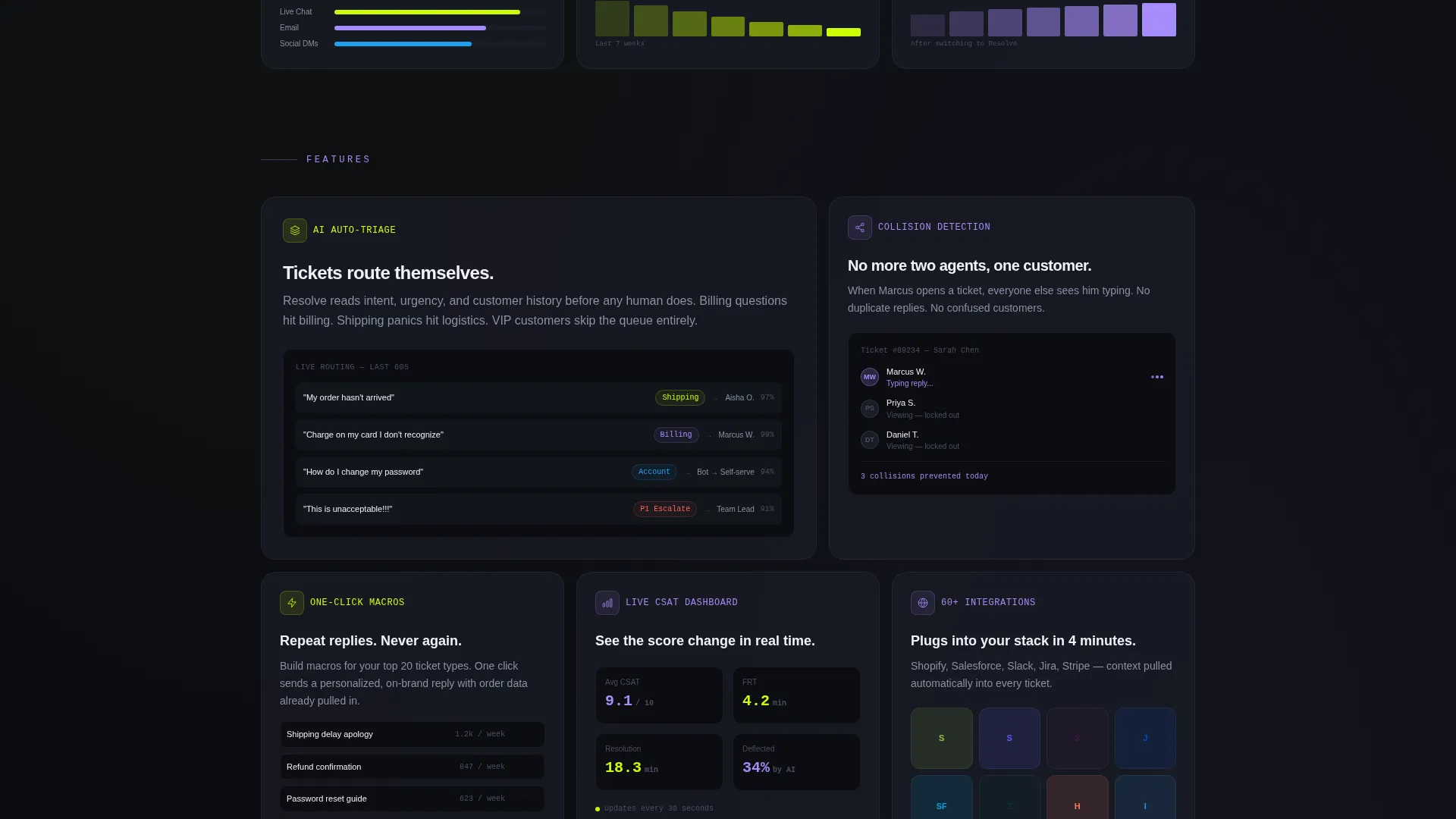 Software & SaaS Professional Website Template