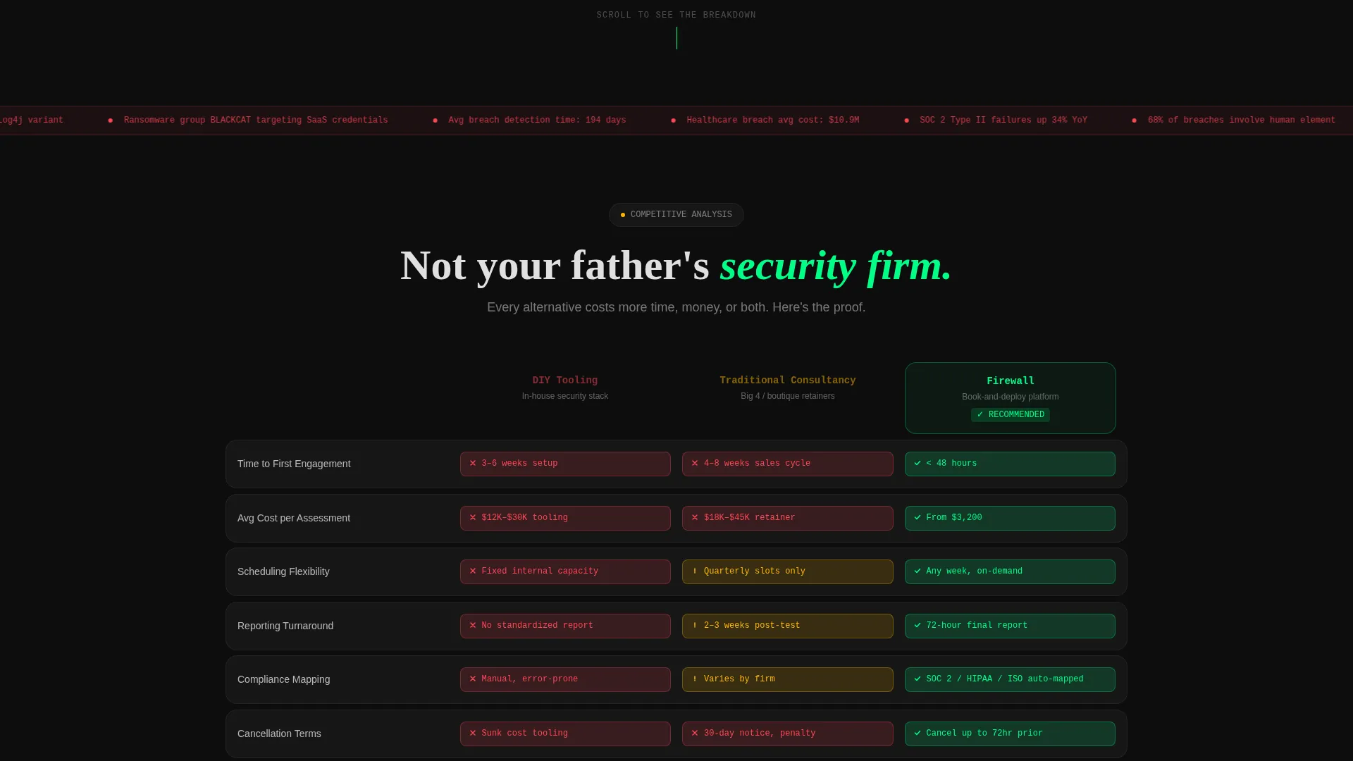 Cybersecurity Booking Landing Page Template