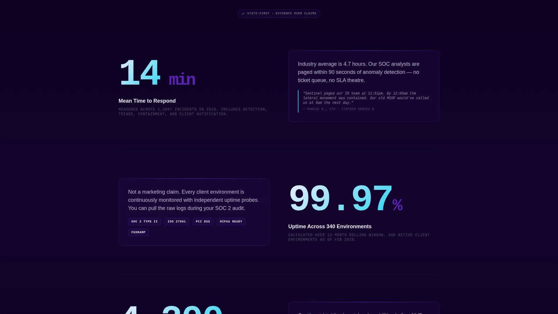Cybersecurity Client Portal Landing Page Template