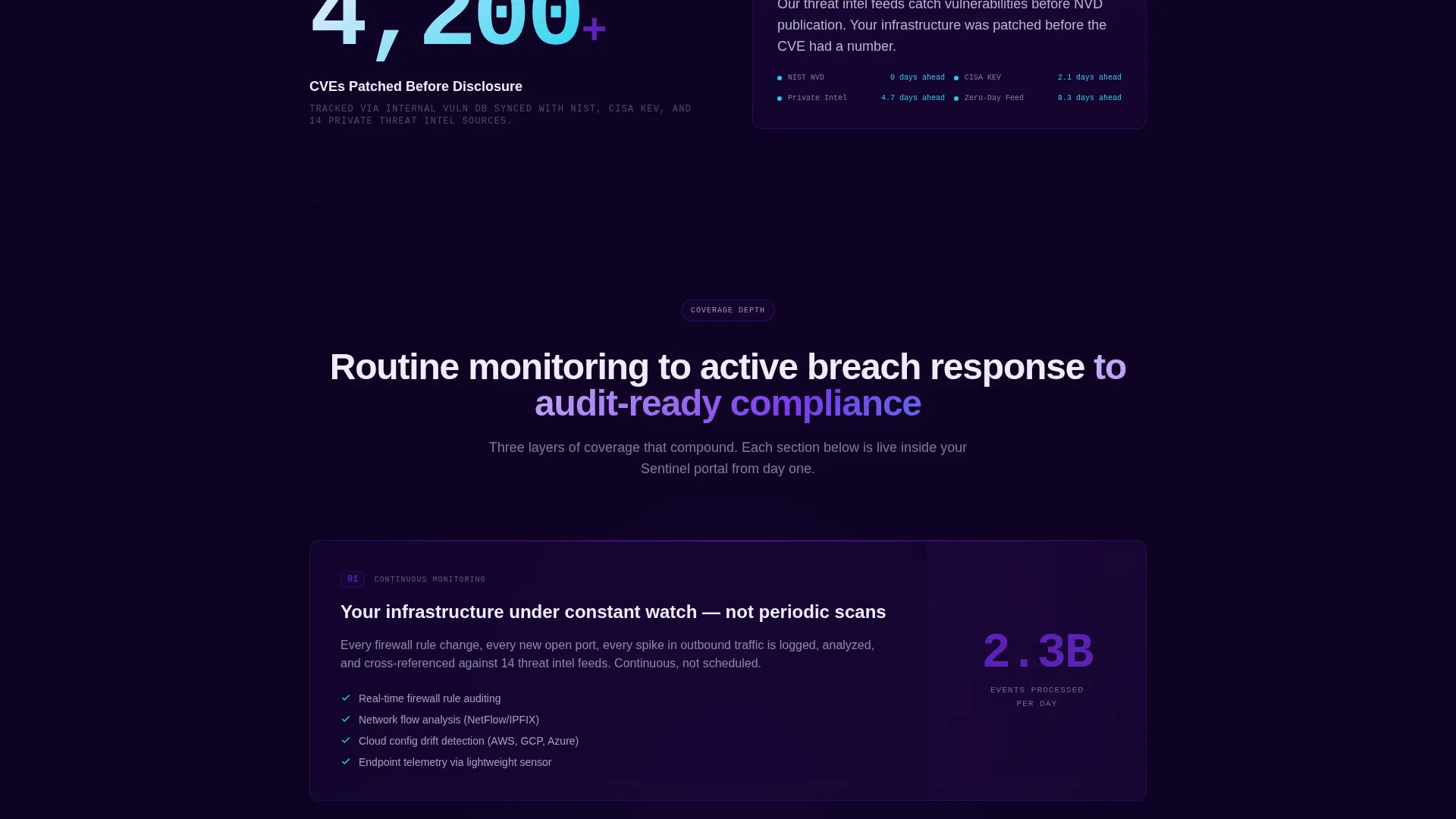 Cybersecurity Client Portal Landing Page Template