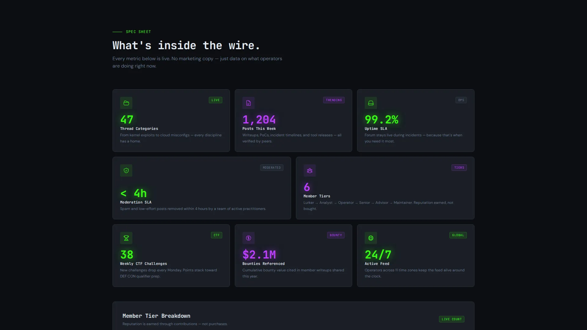 Cyber Defense Landing Page Template