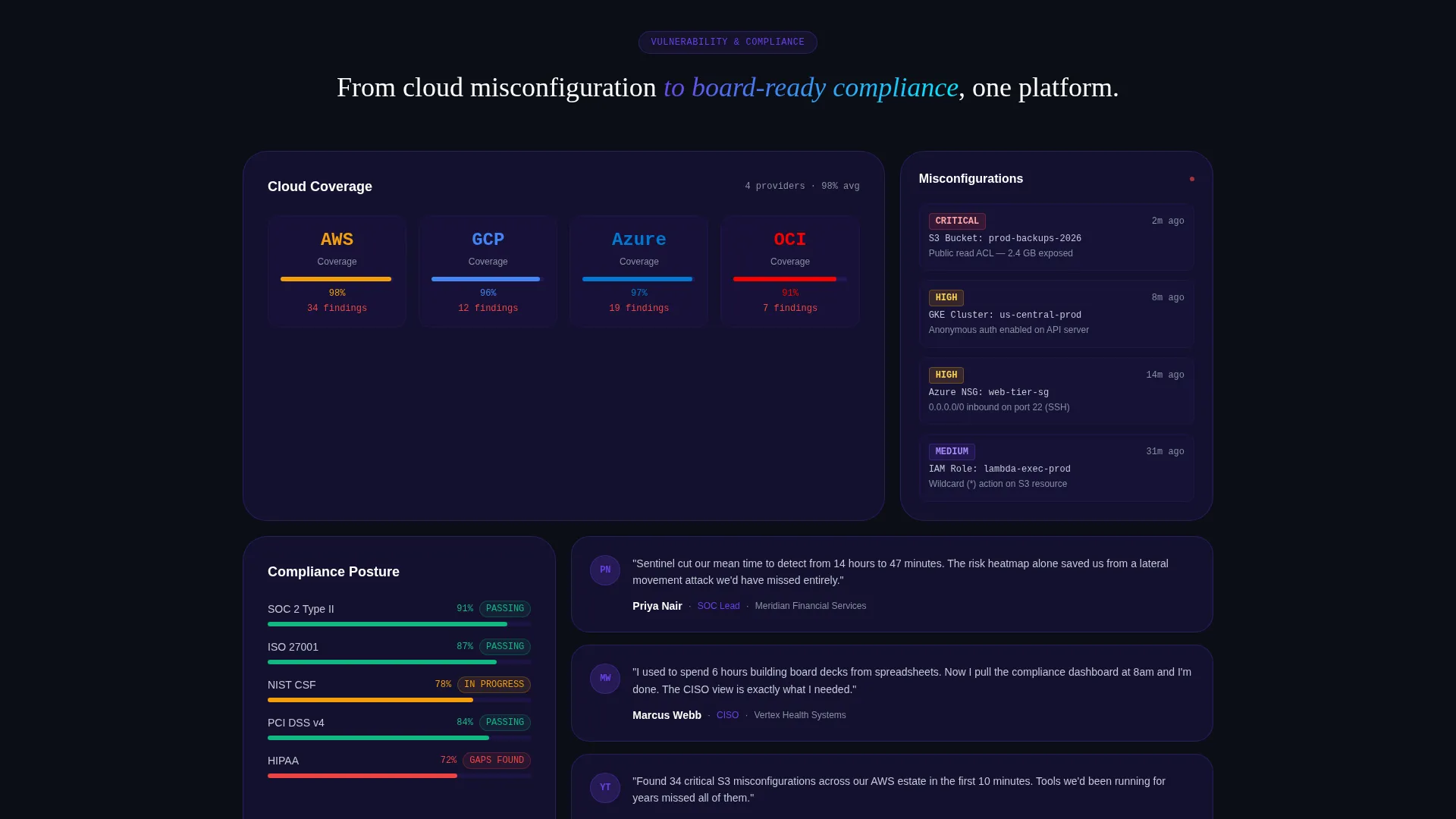 Security Ops Landing Page Template