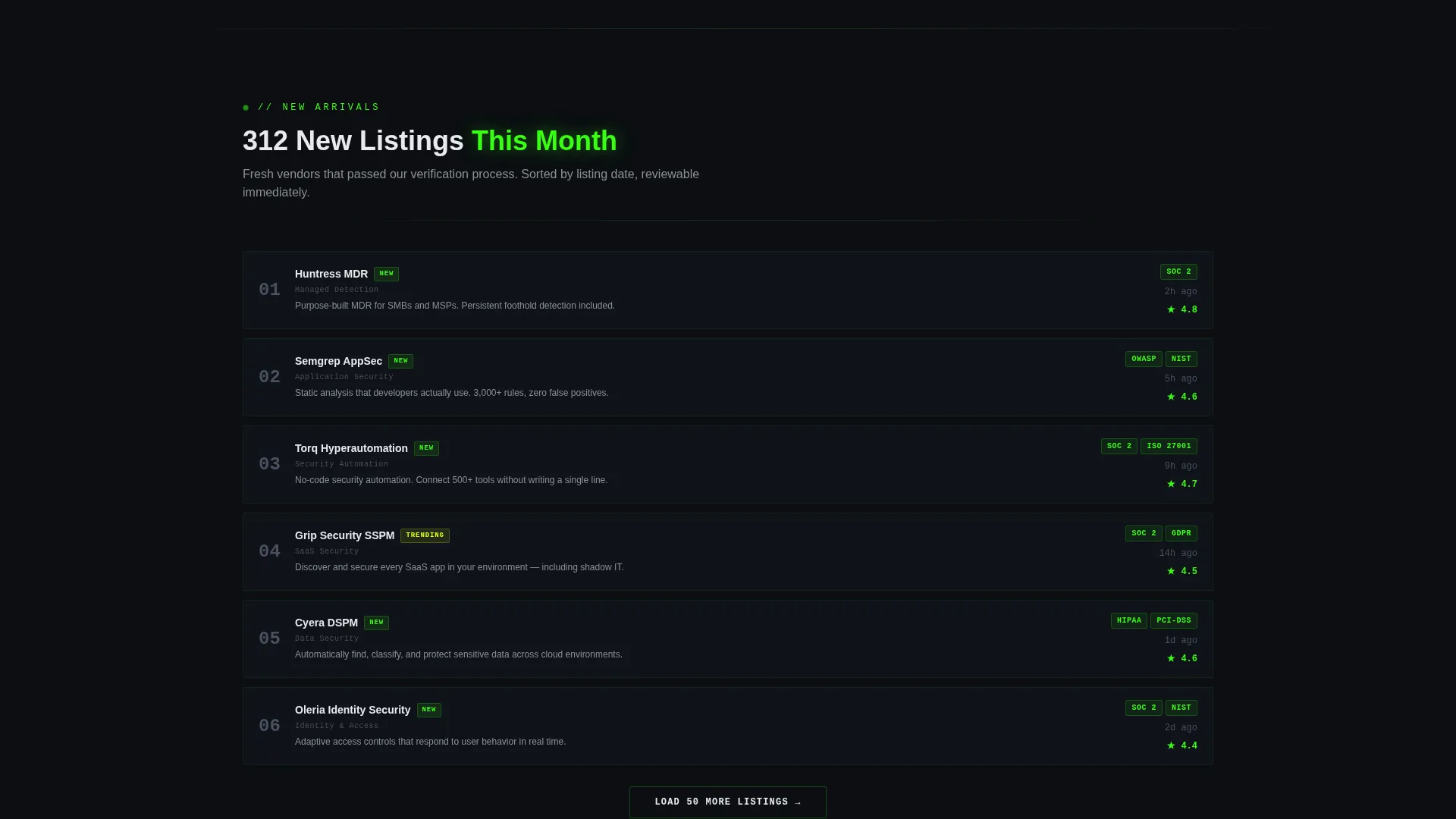 Cybersecurity Directory Landing Page Template