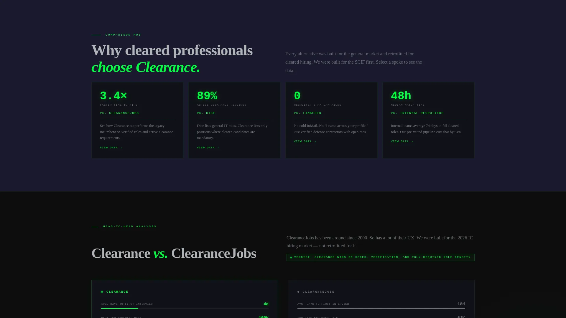 Cybersecurity Job Board Landing Page Template