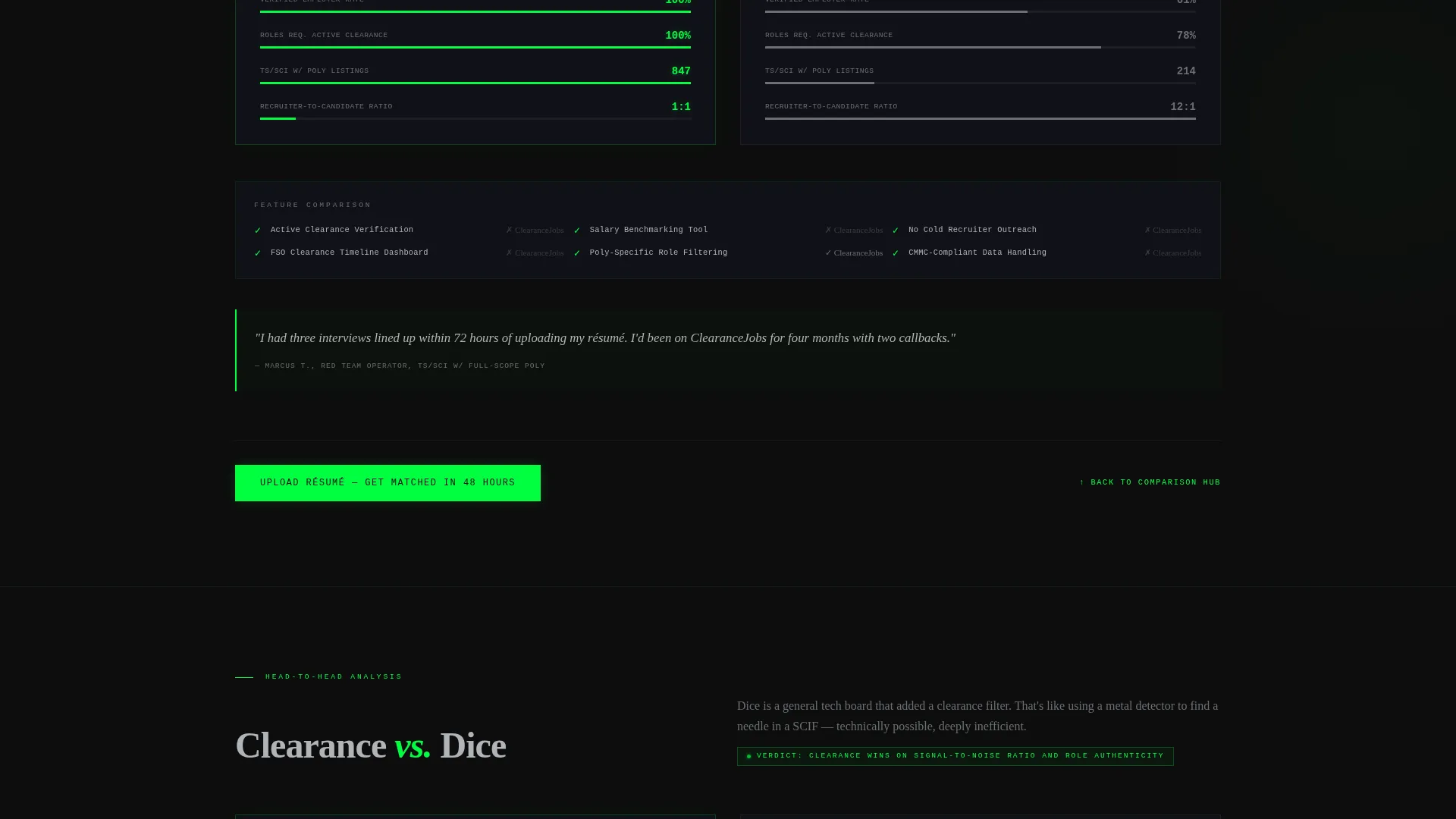 Cybersecurity Job Board Landing Page Template