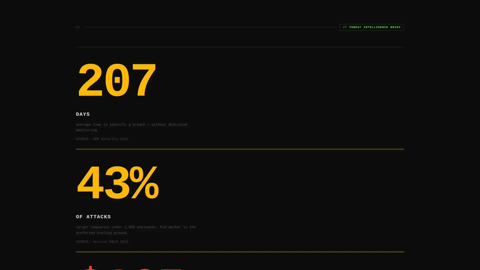 Bold Brutalist Cybersecurity Landing Page Template