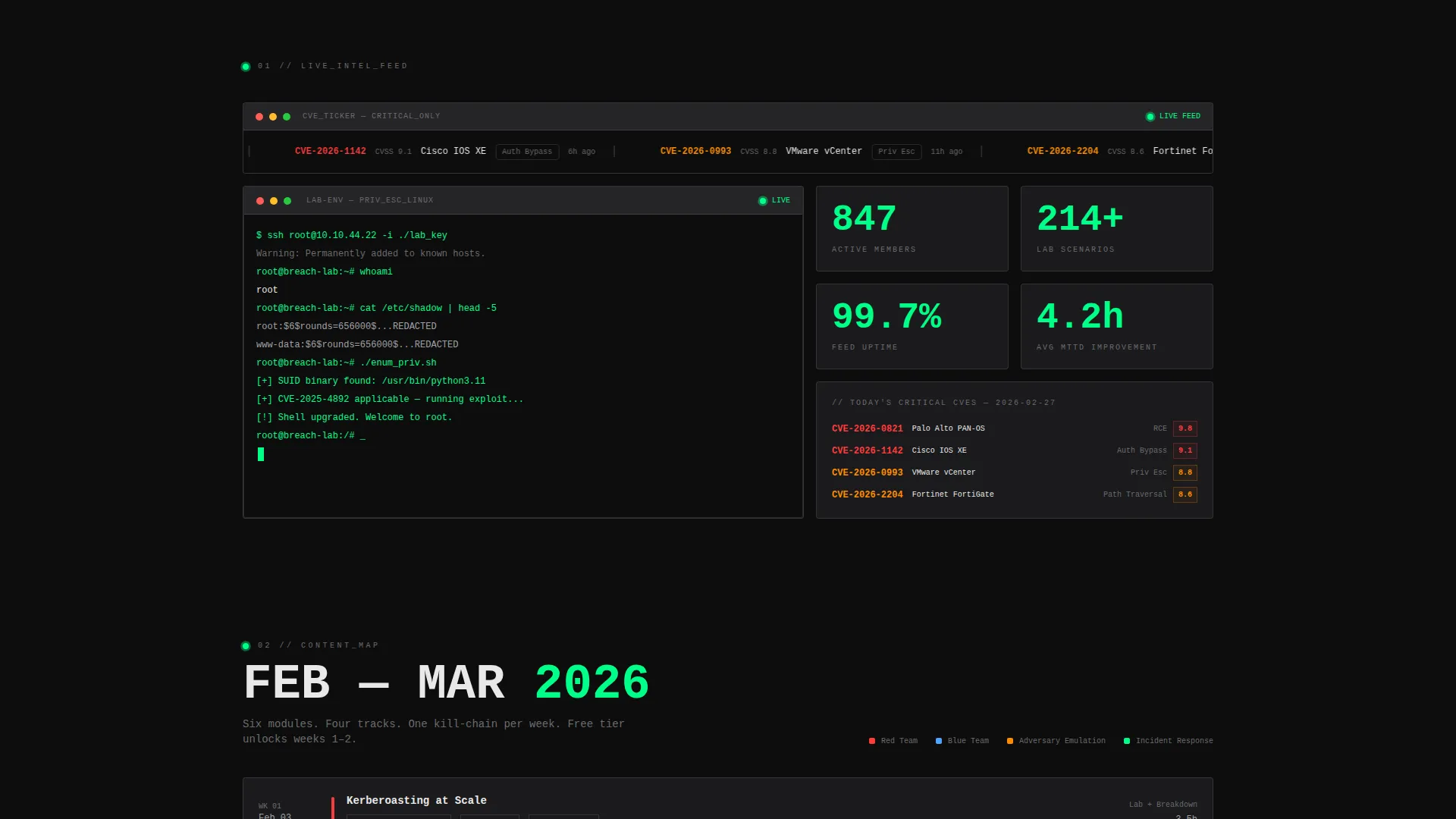 Threat Protection Landing Page Template