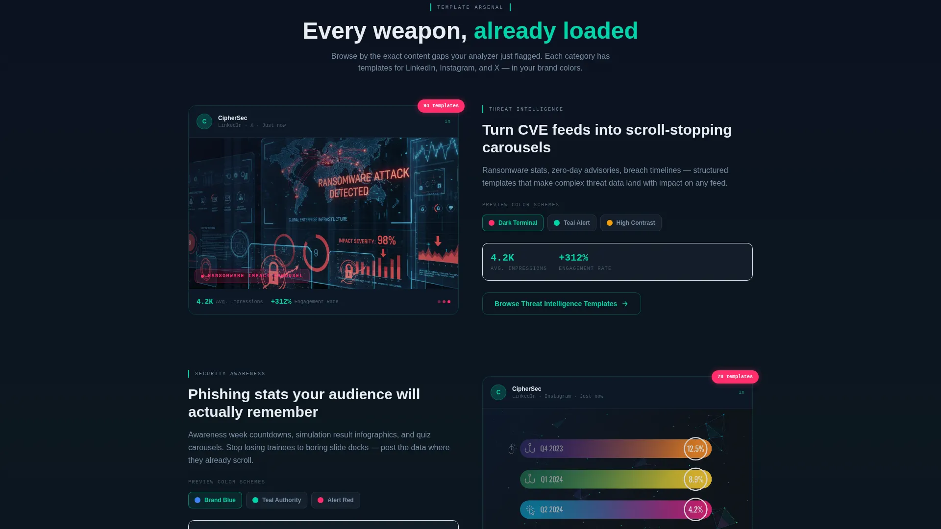 Cybersecurity Social Media Template Landing Page