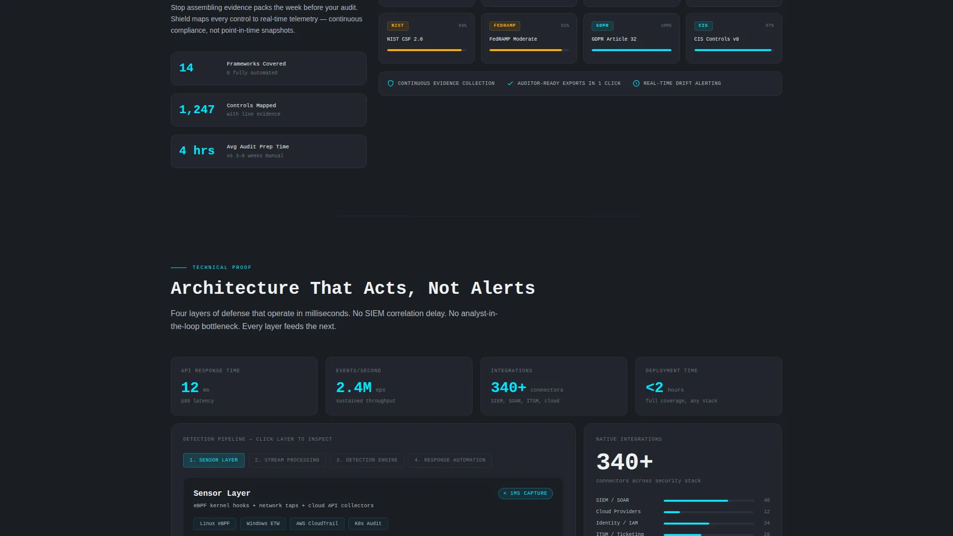 InfoSec Platform Landing Page Template