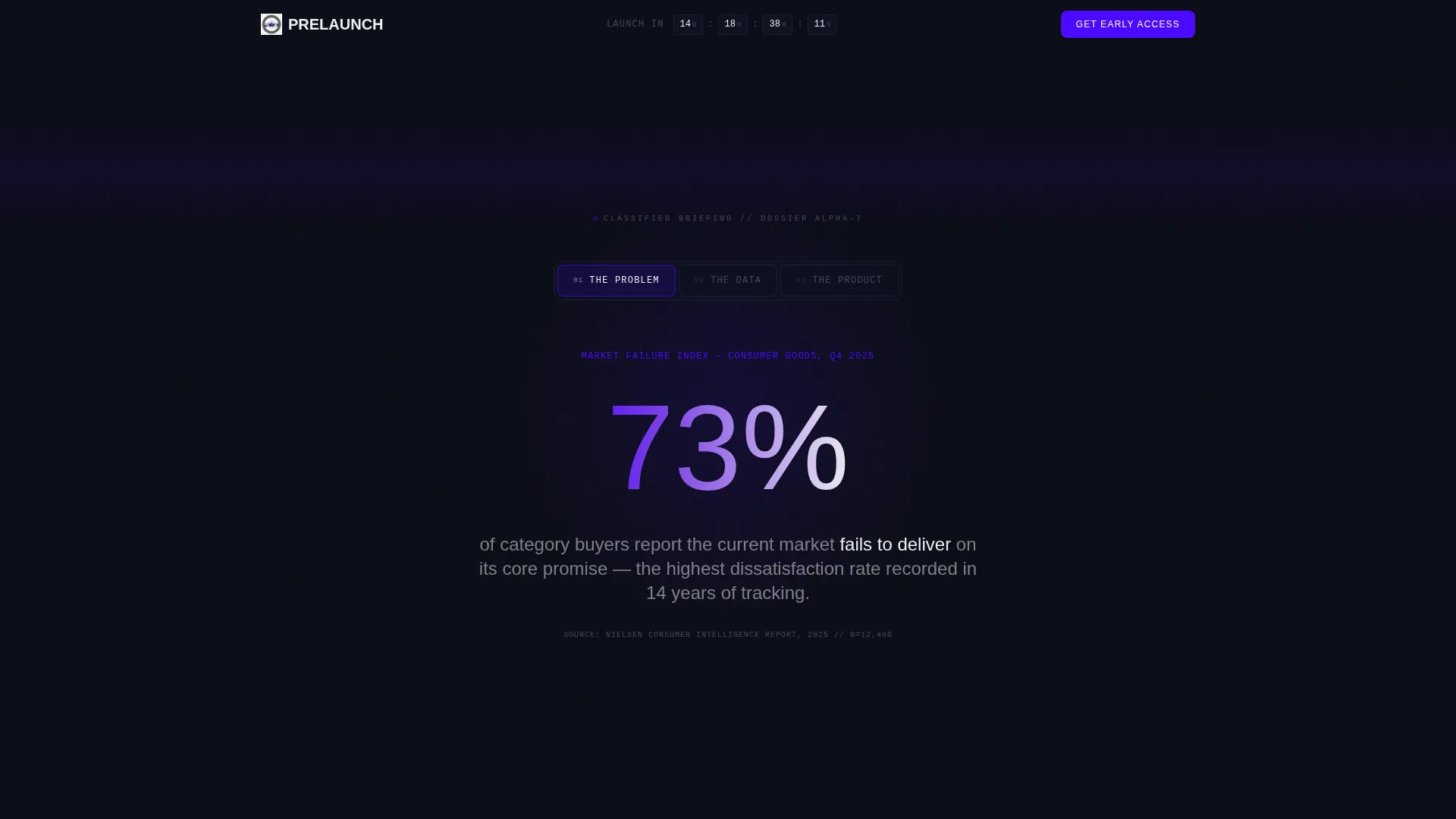 D2C Landing Page Template, Data Command
