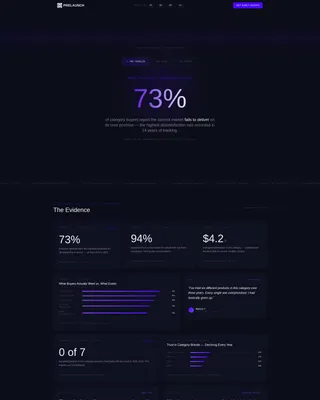 D2C Landing Page Template, Data Command