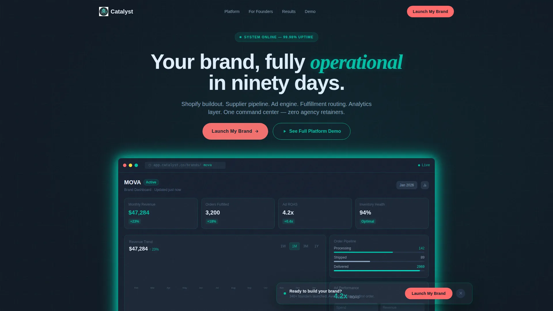 D2C Brand Launch Landing Page Template