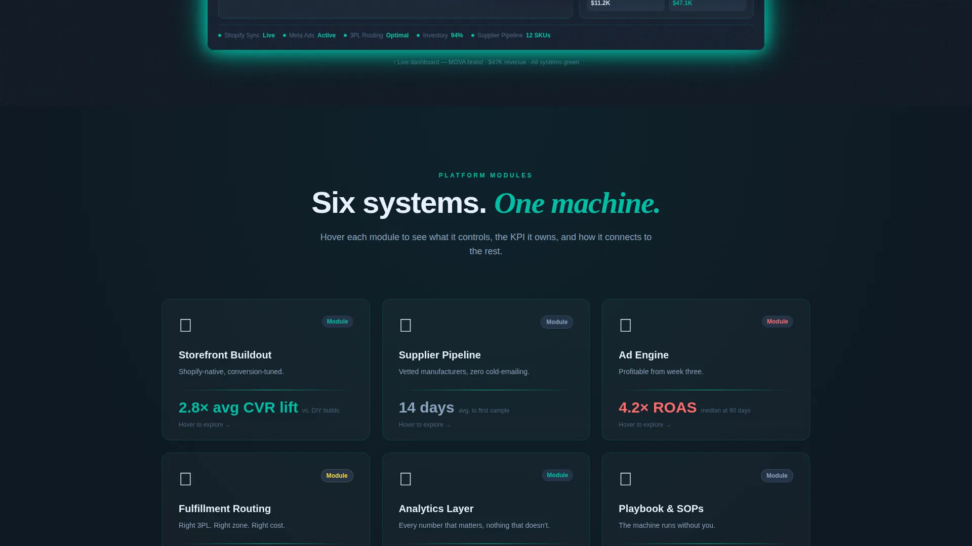 D2C Brand Launch Landing Page Template