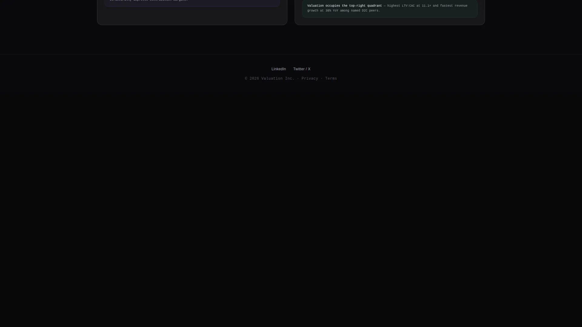 D2C Investor Relations Landing Page Template
