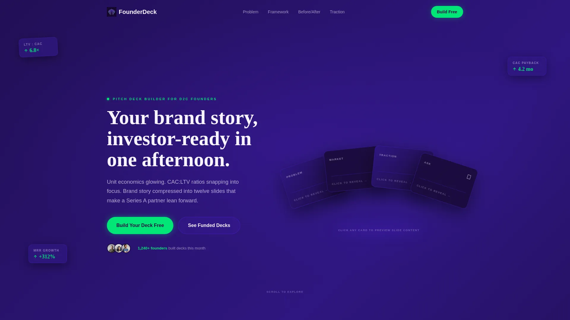 D2C Brand Pitch Deck Landing Page Template
