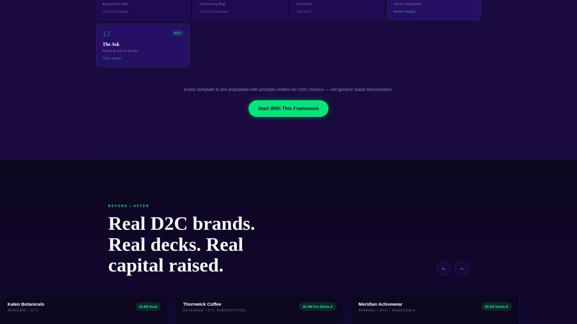 D2C Brand Pitch Deck Landing Page Template