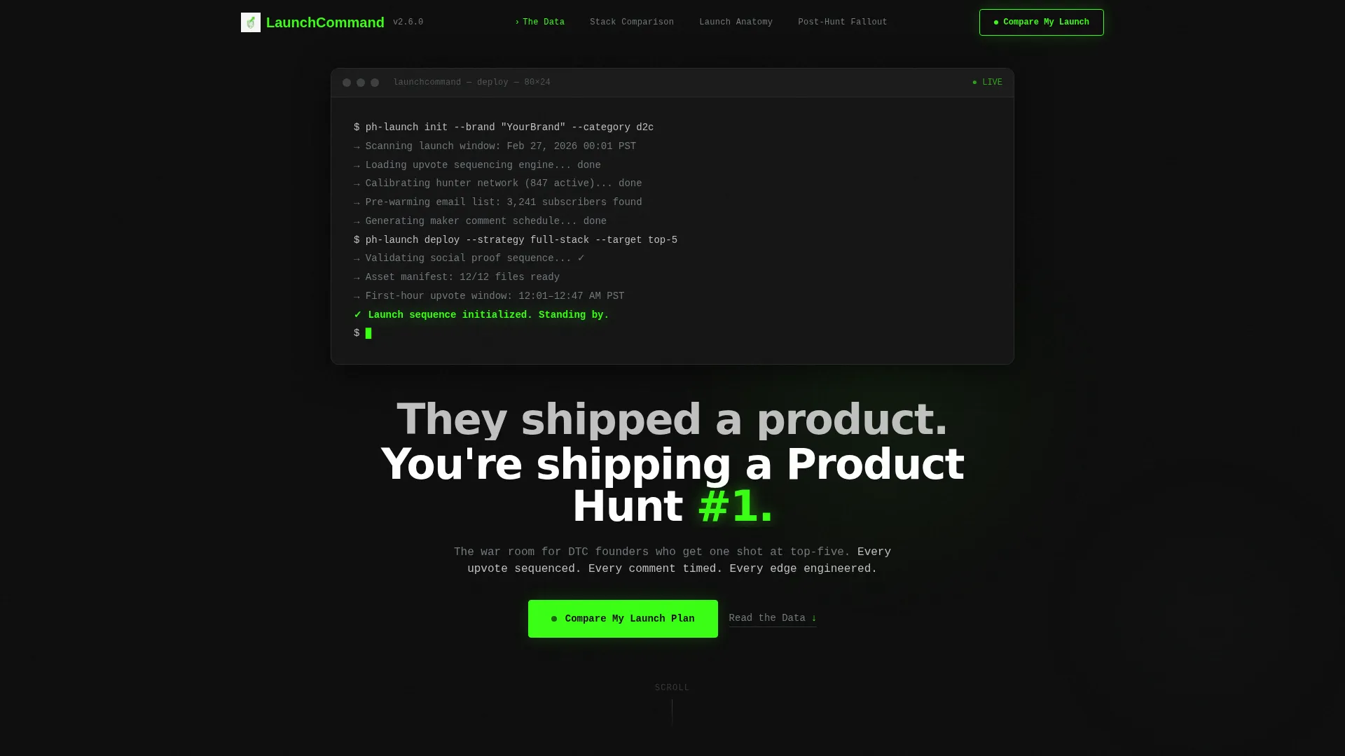 D2C Product Hunt Launch Landing Page Template