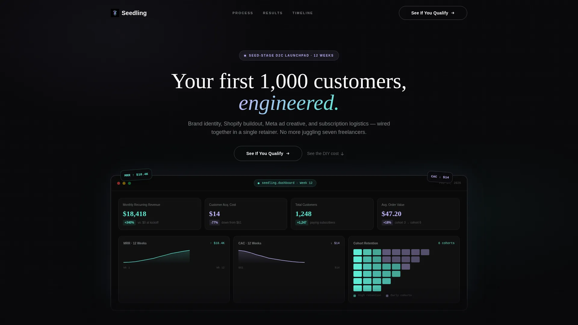 D2C Seed Stage Startup Landing Page Template