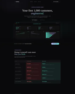 D2C Seed Stage Startup Landing Page Template