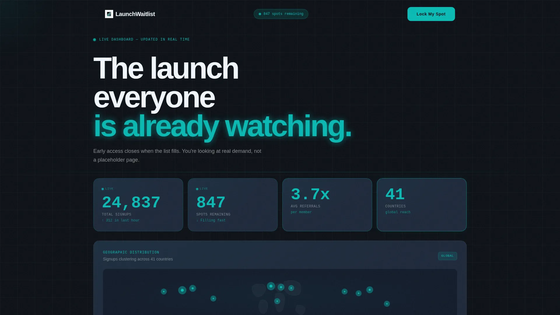 Powerful D2C Landing Page Template