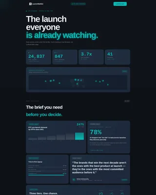 Powerful D2C Landing Page Template
